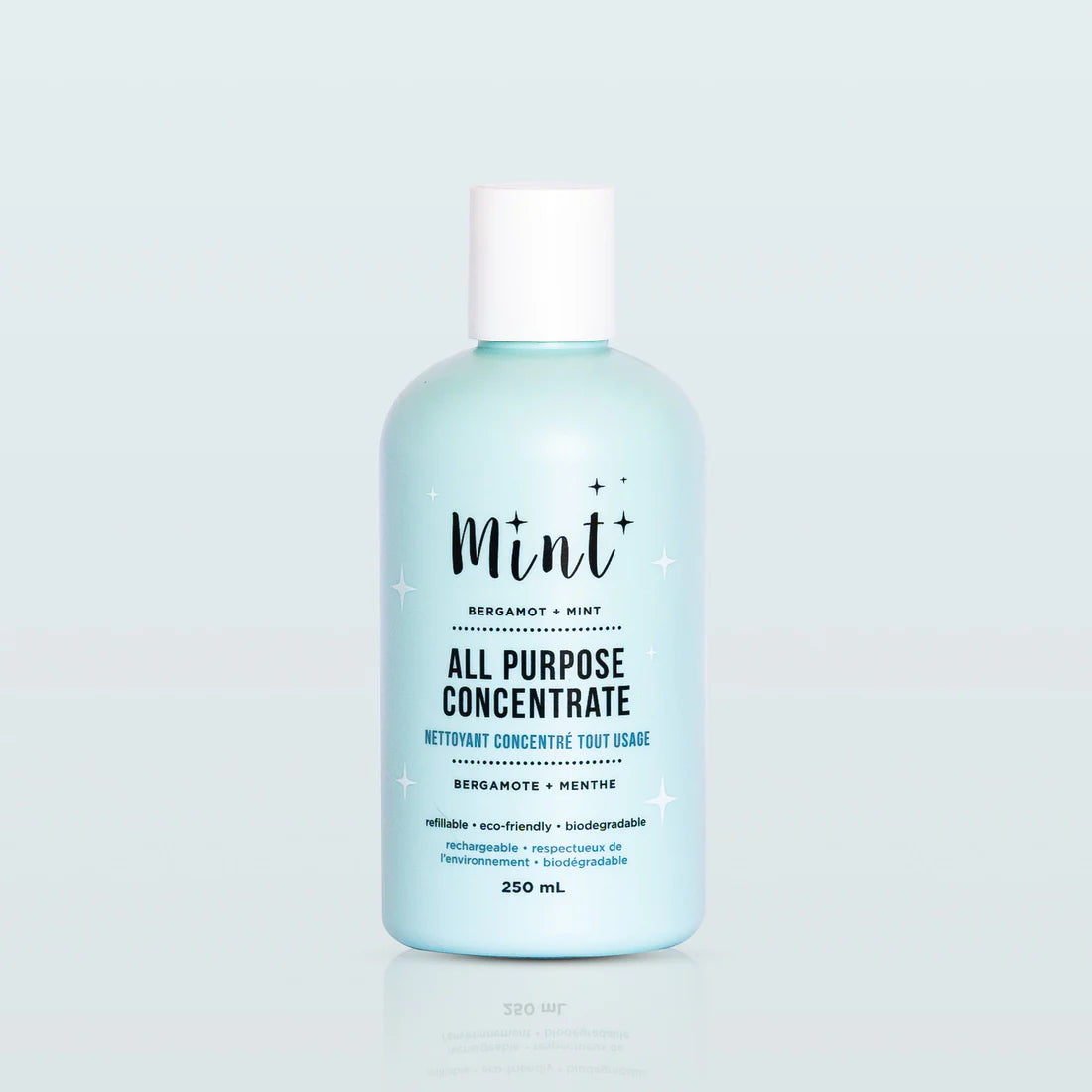 Mint Cleaning - All Purpose Concentrate