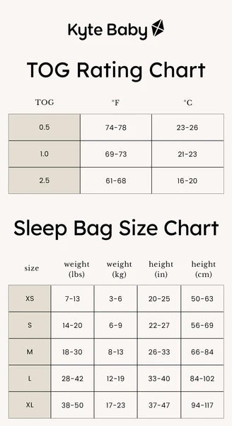 KYTE BABY  Sleep Bag 0.5 Tog - Lemons